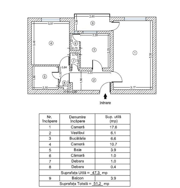 Dristor, 3 minute metrou,
